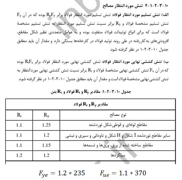 تعریف مصالح در نرم افزار Etabs - آموزش تعریف مصالح فولادی، بتنی و میلگرد در نرمافزر ایتبس - سیویل ژئوتک آموزش تعریف مصالح فولادی، بتنی و میلگرد در نرمافزر ایتبس