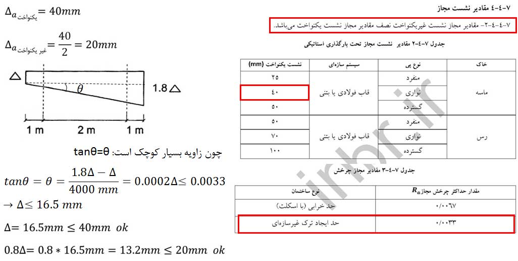 پاسخ سوالات تحلیل سازه، مبحث 7 (پی و پی سازی) و مبحث 8 (طرح و اجرای ساختمانهای با مصالح بنایی) از آزمون محاسبات نظام مهندسی آبان ماه 1403 - پاسخ سوالات تحلیل سازه، مبحث 7 و 8 آزمون محاسبات آبان 1403 - سیویل ژئوتک پاسخ سوالات تحلیل سازه، مبحث 7 و 8 آزمون محاسبات آبان 1403