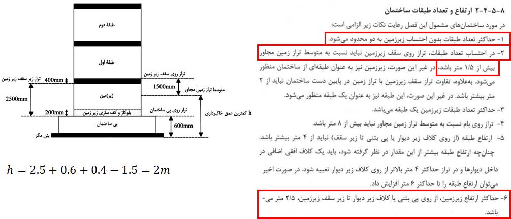 پاسخ سوالات تحلیل سازه، مبحث 7 (پی و پی سازی) و مبحث 8 (طرح و اجرای ساختمانهای با مصالح بنایی) از آزمون محاسبات نظام مهندسی آبان ماه 1403 - پاسخ سوالات تحلیل سازه، مبحث 7 و 8 آزمون محاسبات آبان 1403 - سیویل ژئوتک پاسخ سوالات تحلیل سازه، مبحث 7 و 8 آزمون محاسبات آبان 1403